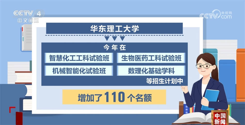 向“智”向“新”行 多所高校优化招生专业结构 调整招生计划  第3张