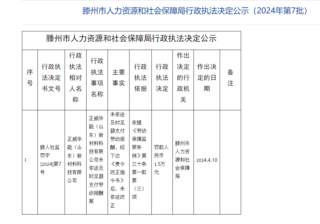 独家 | 世界500强旗下企业被拍卖：拖欠中建八局亿元工程款至今未结清，七折起拍仍无人报名  第5张