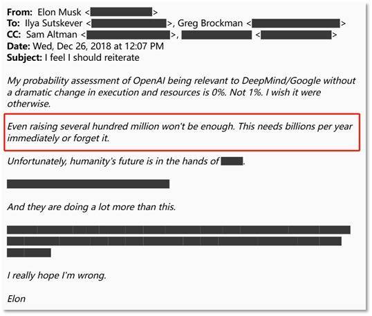 “控制狂魔”与“弄权高手”之争！马斯克退出OpenAI内幕曝光  第8张