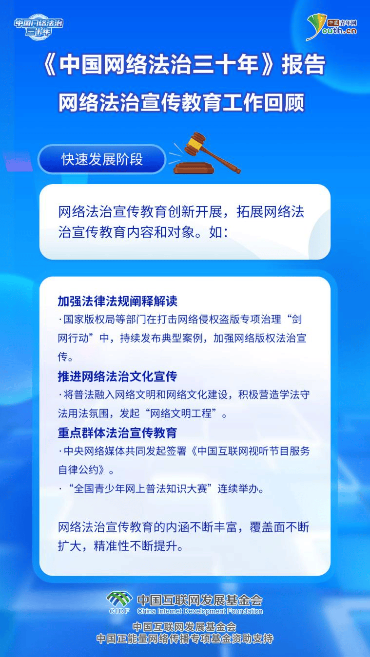 【法治网事】三十年砥砺前行：网络法治宣传教育不断创新 法治理念深入人心  第2张