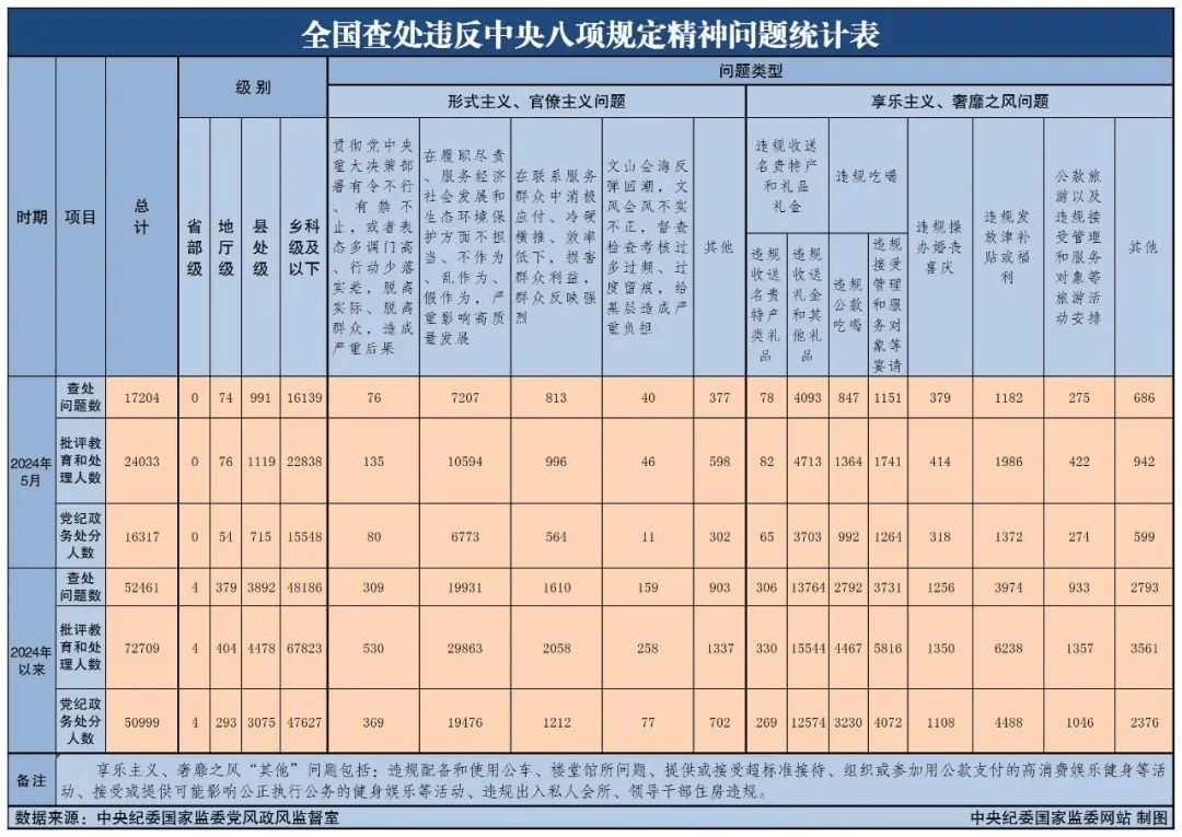 评论丨三分公务七分游？用制度捆住公款旅游的手脚                