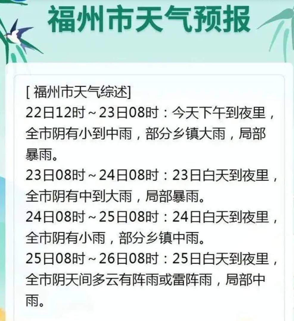 今年首个台风要来了?福建省气象台发布暴雨警报！  第1张