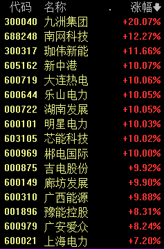 闪崩，港股创新药龙头股康方生物一度跌超40%！发生了什么？