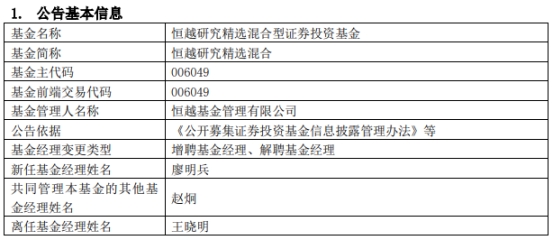 恒越研究精选混合增聘基金经理廖明兵 王晓明离任