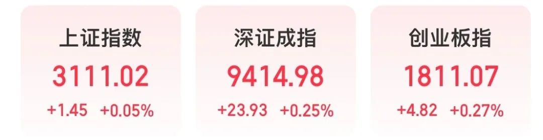 利空！紫天科技大跌超12%