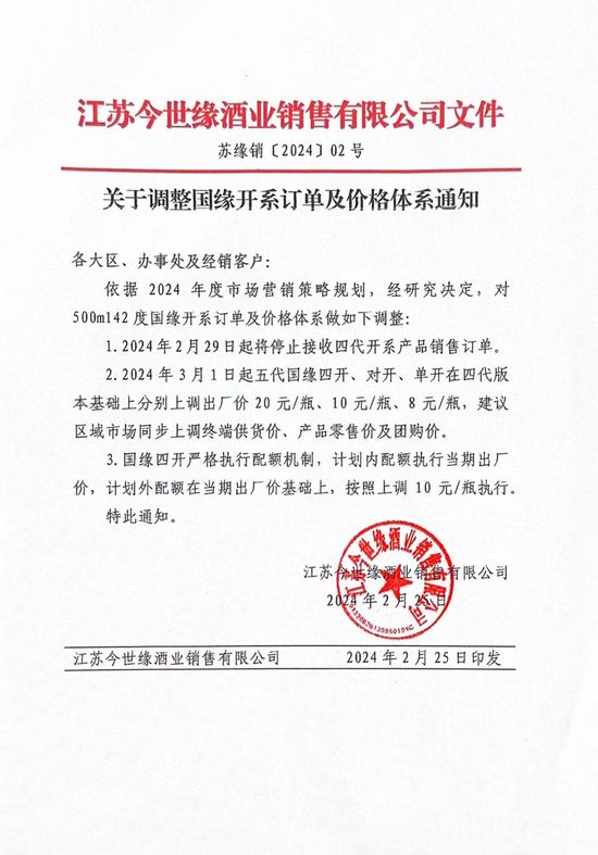 今世缘增长不动了？省外营收占比不超10%，存货金额抬升  第6张