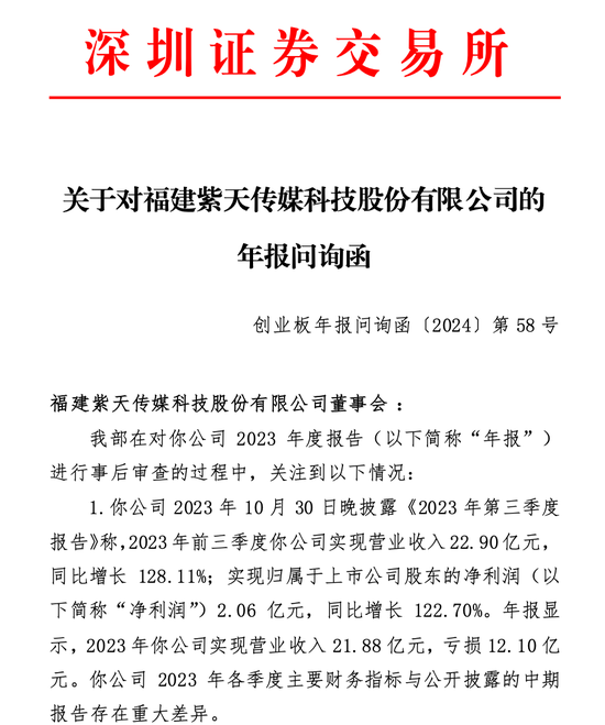 爆雷！突然巨亏12亿元，一下亏完了10年净利！深交所多次联系，紫天科技董事长回应称身体不适