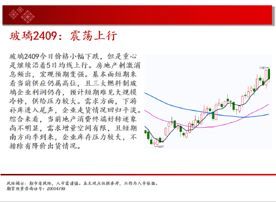 中天期货:玻璃震荡下行 豆粕逐步下行  第9张