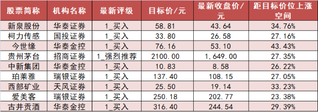 【30日资金路线图】电子板块净流入逾62亿元居首 龙虎榜机构抢筹多股  第6张