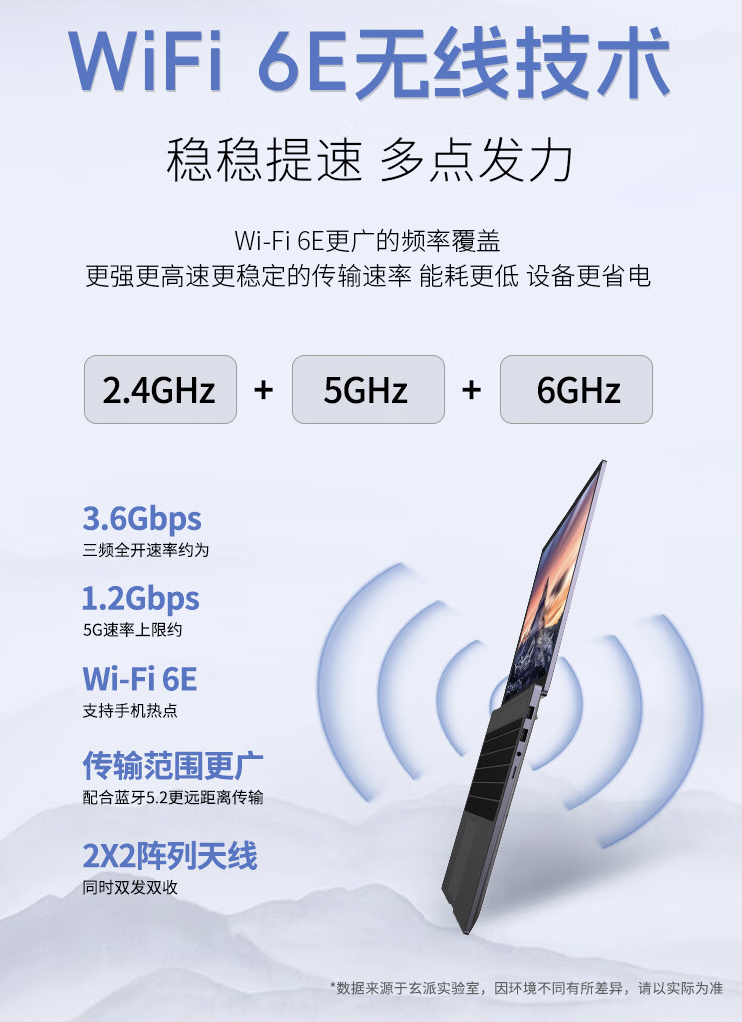 玄派“玄智星・青锋”笔记本新增配置开售：R7 8845HS + 16G + 512G 售 3799 元