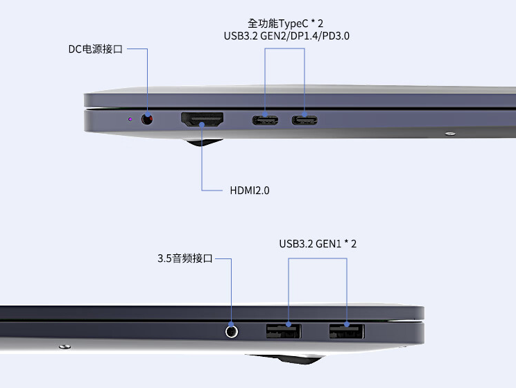 玄派“玄智星・青锋”笔记本新增配置开售：R7 8845HS + 16G 512G 售 3799 元  第7张