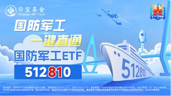 中国5月PMI“乍暖还寒”，飞速轮动行情下如何布局？金融科技罕见逆市普涨，金融科技ETF（159851）劲涨1．2%