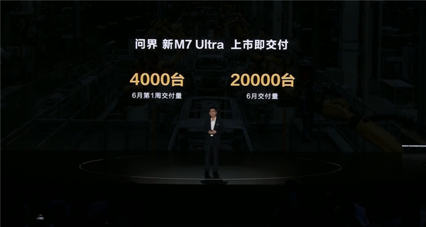 龙讯财经:三码必中-问界新M7 Ultra版上市：28.98万元起 余承东称"加量不加价"