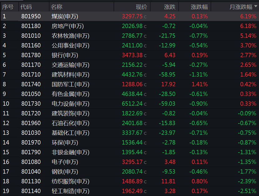 新浪财经:香港慈善网开奖-5月十大牛股出炉，最牛是它！