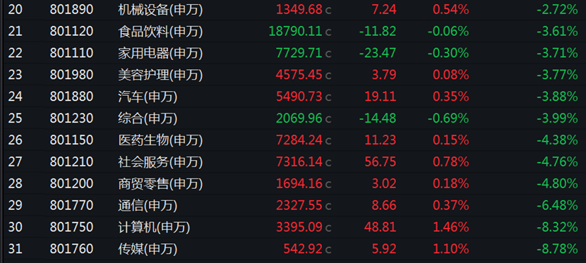 新浪财经:香港慈善网开奖-5月十大牛股出炉，最牛是它！