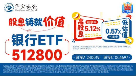 凤凰财经:澳彩开奖记录2024年最新-银行年度分红季来袭！农行、苏州银行等下周“发红包”，银行ETF(512800)小幅回暖，年内表现仍稳居行业第一  第6张