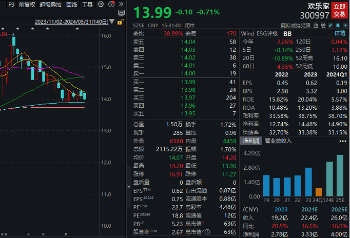 经济日报数字报:澳门开彩开奖结果历史-四连板牛股火速澄清，热门概念业务占比较小，多家知名游资参与炒作！近500亿解禁洪流袭来，微传动龙头解禁市值最大