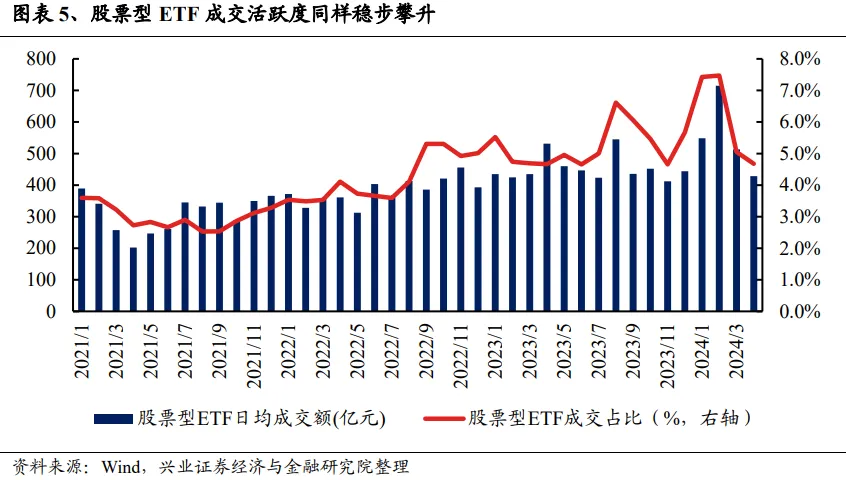 云掌财经:一肖一码澳门一肖-兴证策略：谁改变了市场风格？