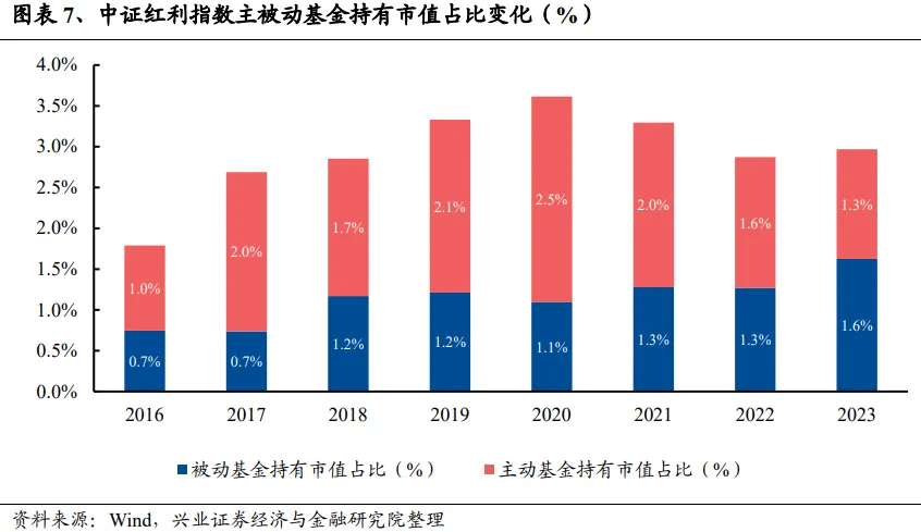 云掌财经:一肖一码澳门一肖-兴证策略：谁改变了市场风格？