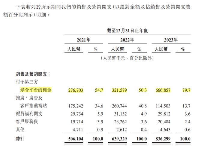 中国经济网金融证券:四肖八碼-国内网约车行业现状：平台、司机、乘客，各有“苦衷”