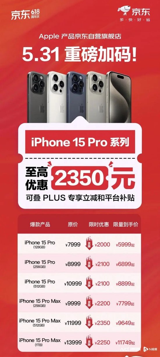 降价“真香”，销量暴增！顶配iPhone“骨折价”卖，动辄直降2000元！网友不满遭“背刺”：当时加钱买的