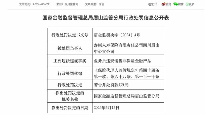 泰康人寿豪掷4600万加码“银发经济”，鏖战市场前三？2024年以来已收到18张行政处罚罚单