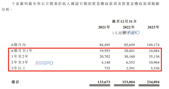 新浪财经:2024澳门特马今晚开奖-“智慧树”递表港交所，背后现新浪、百度身影