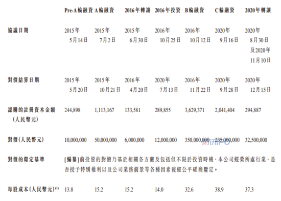 新浪财经:2024澳门特马今晚开奖-“智慧树”递表港交所，背后现新浪、百度身影