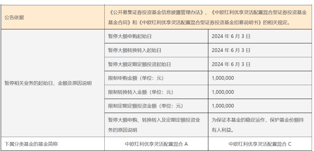 大逆转！超70亿元入场 资金借助ETF逢低布局  第3张