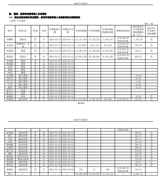 凤凰财经:香港宝典开奖结果-行业典范恒生电子，高管慷慨解囊，员工逆市加薪