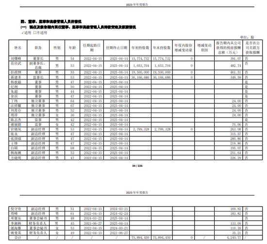 丰华财经:新澳今天最新资料-行业典范恒生电子，高管慷慨解囊，员工逆市加薪