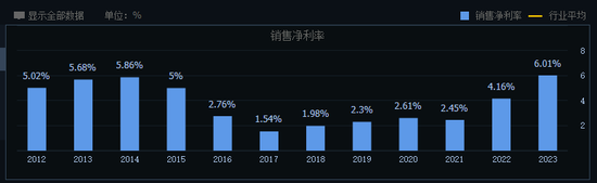 经济日报数字报:澳门必中一肖一码100%-掉队的燕京啤酒，能否迎来“二次复兴”？  第2张