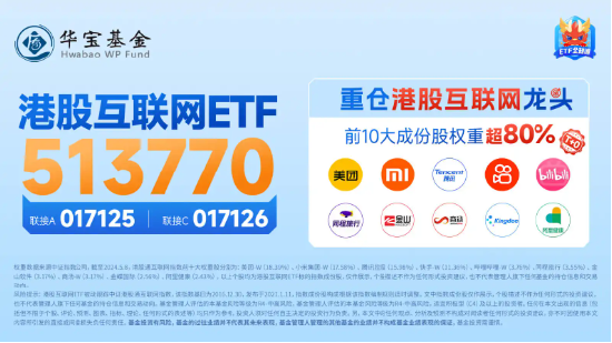 连涨3日，港股稳住了？港股互联网ETF（513770）早盘涨逾1%，机构：下半年将开启第二阶段上行  第4张