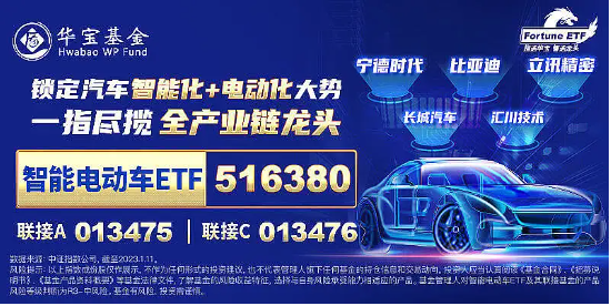 比亚迪"杀疯了"!飙涨超3%上探阶段高点！四部门推动智能网联汽车准入试点，智能电动车ETF(516380)盘中劲涨2%  第5张