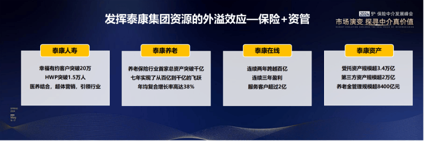 泰康在线李朝晖：如何在不确定中寻找确定性  第4张