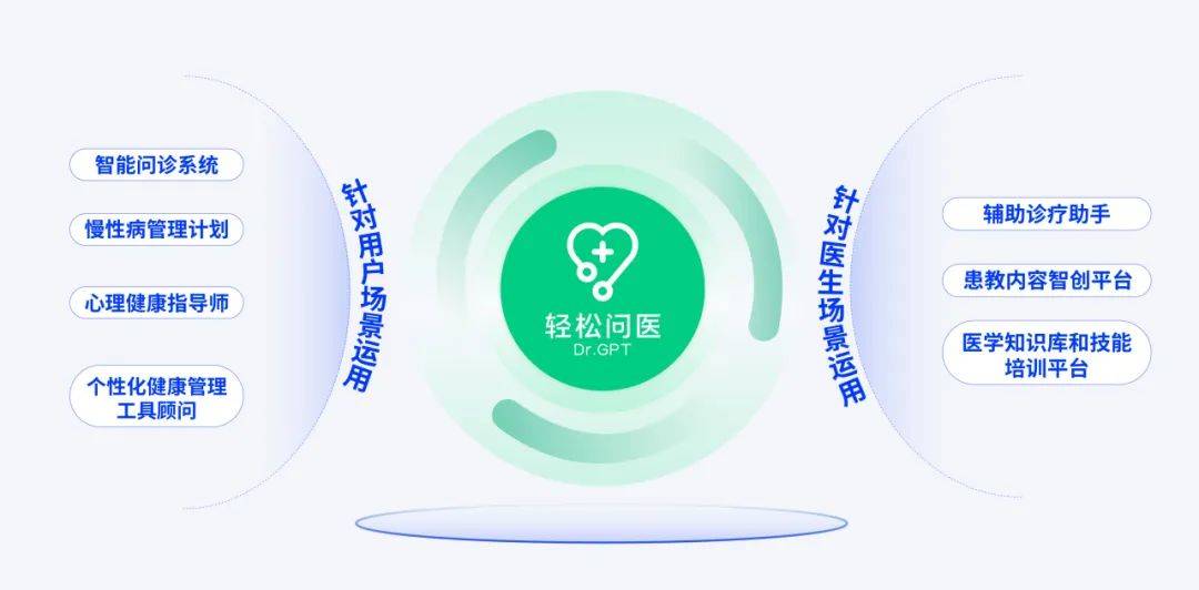 张思成：中介公司生产力和效率的提升点