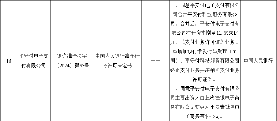 新规施行首月：平安旗下两家支付机构合并 31家非银支付机构获批更名  第1张