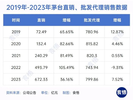 留给张德芹的牌不多了  第2张