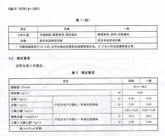 口子窖，被困在省内的徽酒“老三”