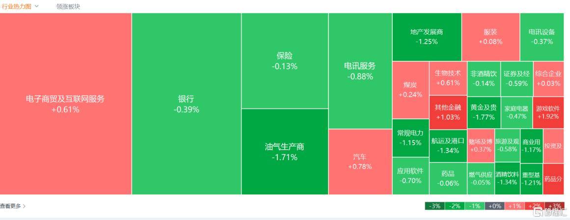 港股收评：恒指跌0.1%，舜宇光学科技领涨苹果概念股，有色金属大跌  第2张