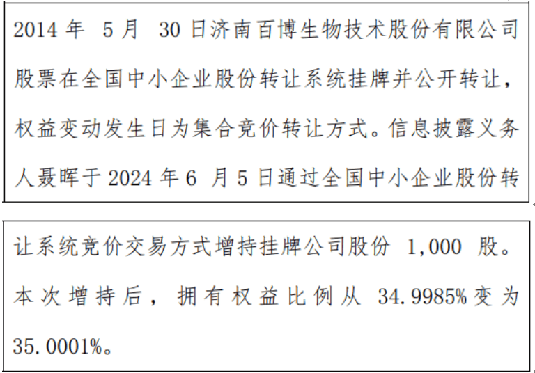 百博生物股东聂晖增持1000股 权益变动后直接持股比例为35%