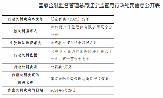 未经核准擅自任命高管人员！都邦财险辽宁分公司被罚7万元，总经理等3名高管收罚单