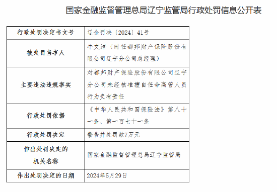 未经核准擅自任命高管人员！都邦财险辽宁分公司被罚7万元，总经理等3名高管收罚单