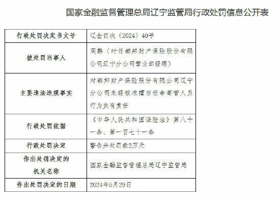 未经核准擅自任命高管人员！都邦财险辽宁分公司被罚7万元，总经理等3名高管收罚单