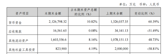 踩坑恒大，这家国企被法院驳回了