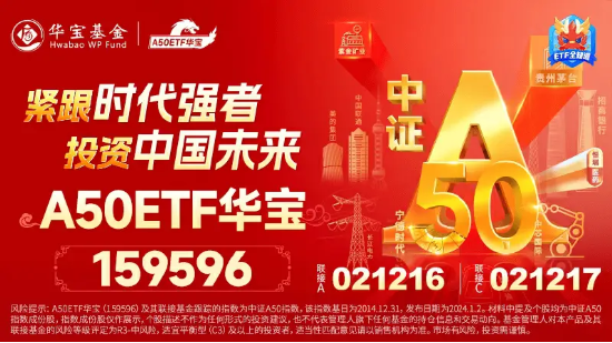 热度飙升！工业富联喜提量价“双冠王”，电子ETF(515260)盘中涨超1.6%！弱市“秀肌肉”，这两类资产最抗跌  第10张