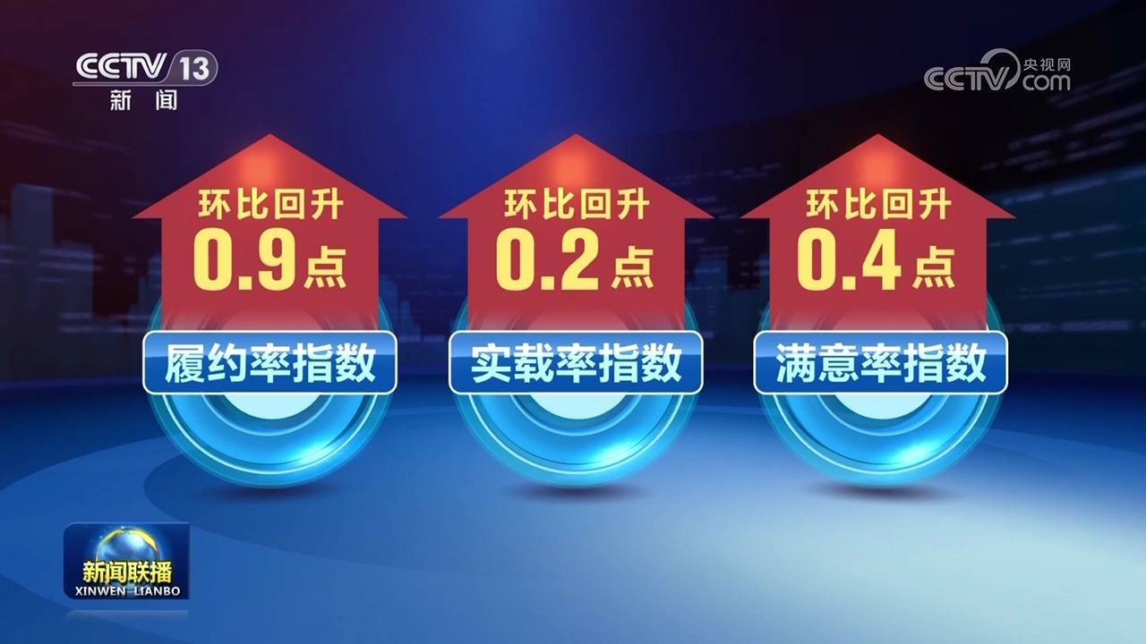 中国电商物流指数连续三个月环比回升  第1张