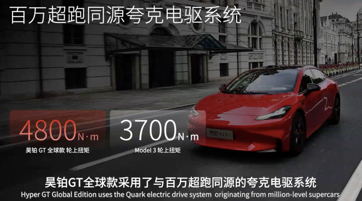 全球最多 34 个感知硬件，广汽埃安昊铂 GT 全球款上市 20.39 万元起