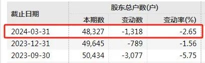 A股突发！全资子公司被罚没4400万，影响多大？