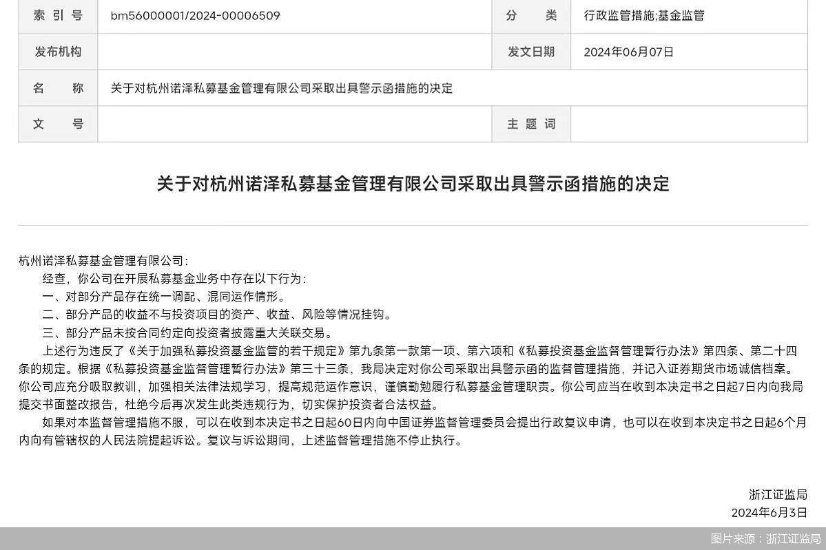 因存在部分产品混同运作等问题 诺泽私募及总经理被监管出具警示函  第1张